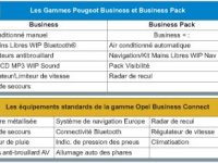 Gammes_Business_Options.jpg